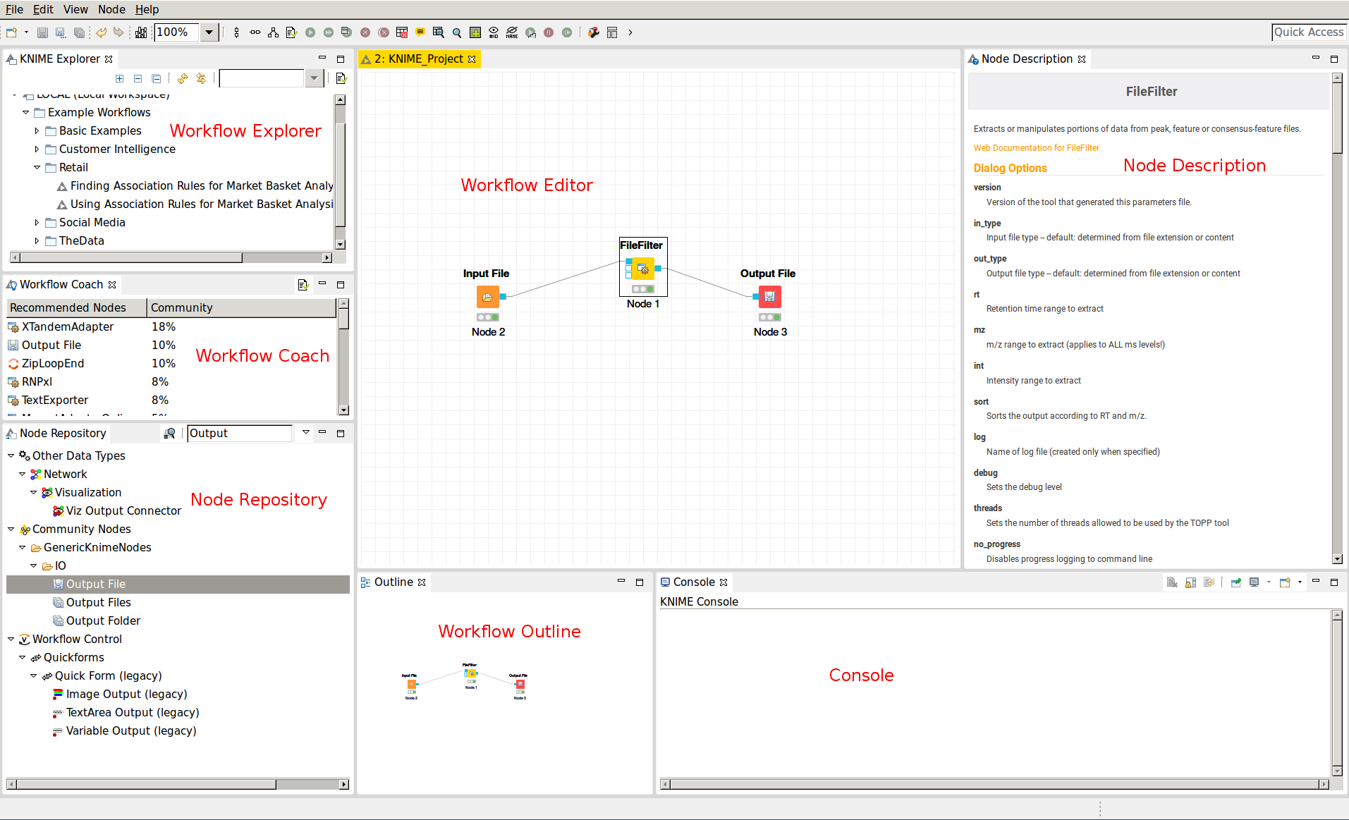 The KNIME workbench